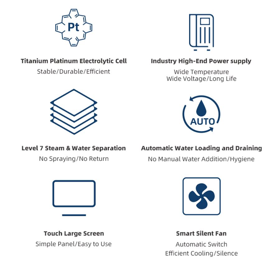 MD Pro Hydrogen Inhalation Systems