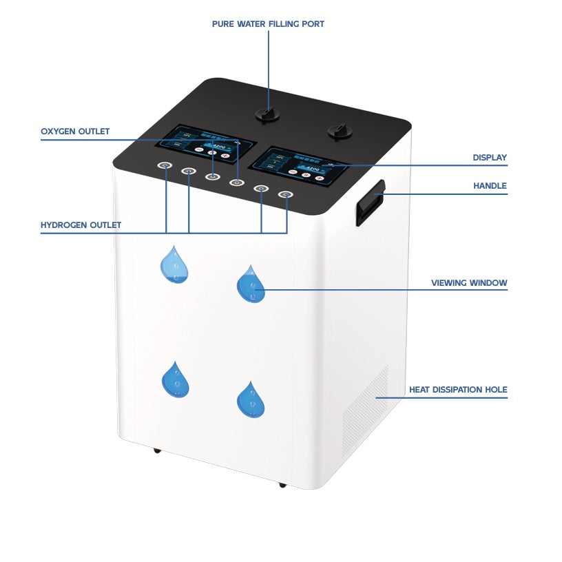 MD Pro Hydrogen Inhalation Systems