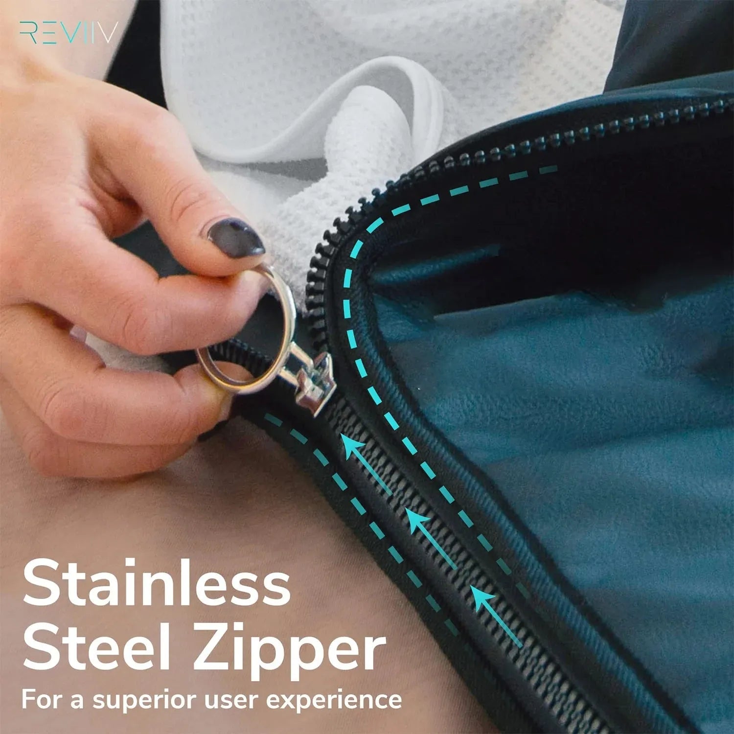 Infrared Sauna Blanket