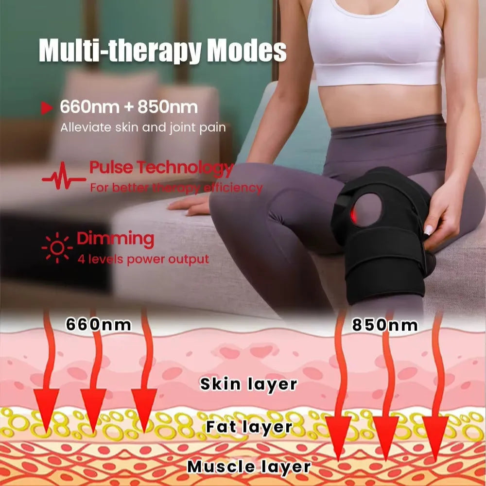 Red Light Therapy Knee Wrap