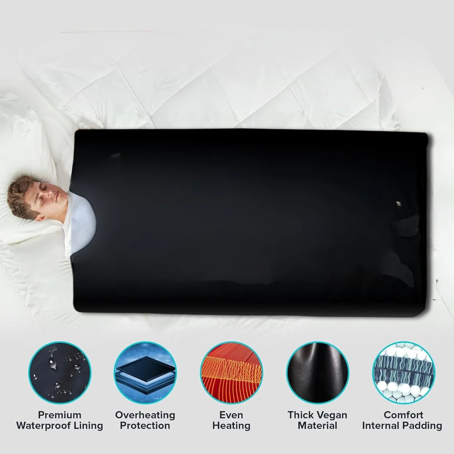 Infrared Sauna Blanket