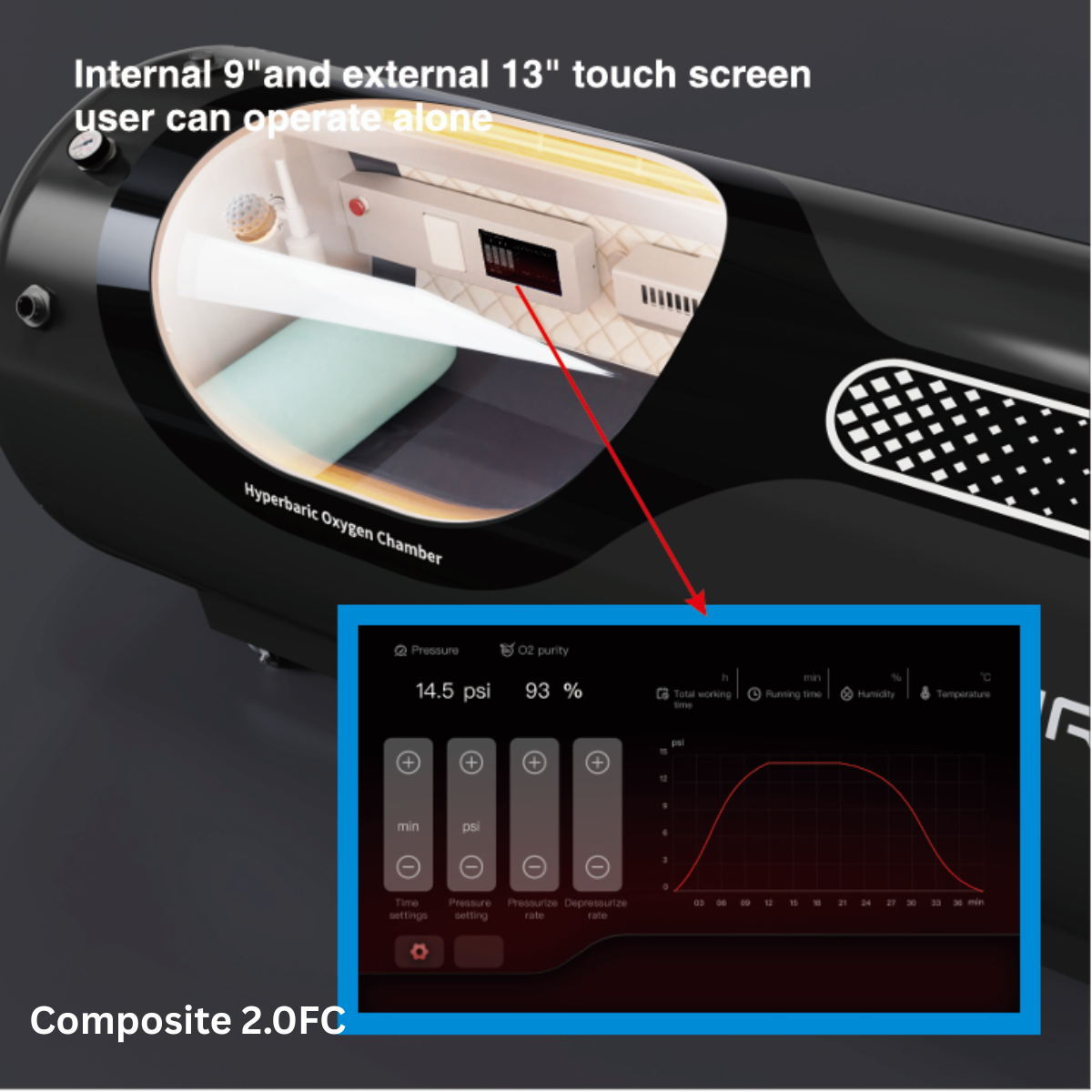Hyperbaric Oxygen Chamber