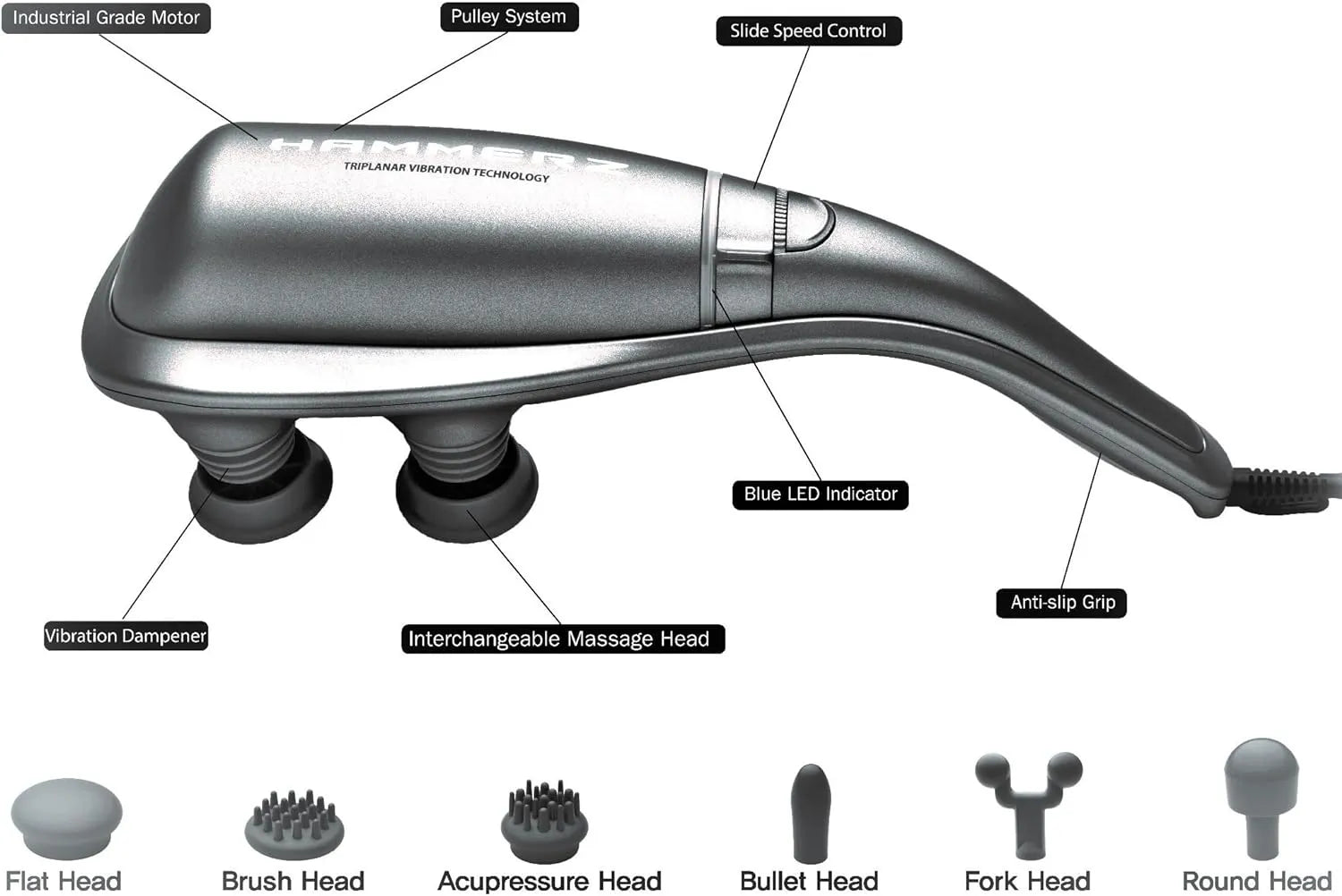 Hammerz Massager